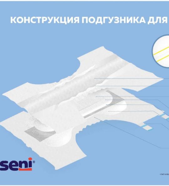 Подбор изделий Seni